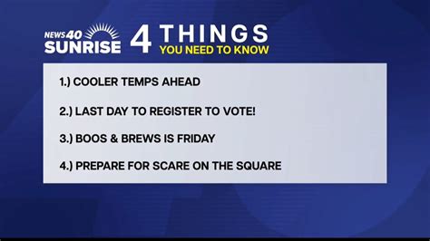 4 THINGS YOU NEED TO KNOW ABOUT THE FULL .